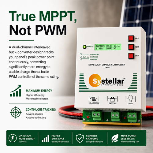 MPPT 12V / 24V / 36V / 48V Solar Charge Controller Voc 175V | Systellar CC-MPPT-Compact-200