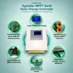 MPPT-Gen6- 12V,24V,36V,48V 50A & 75A MPPT Solar Charge Controller | Voc 175V | Systellar
