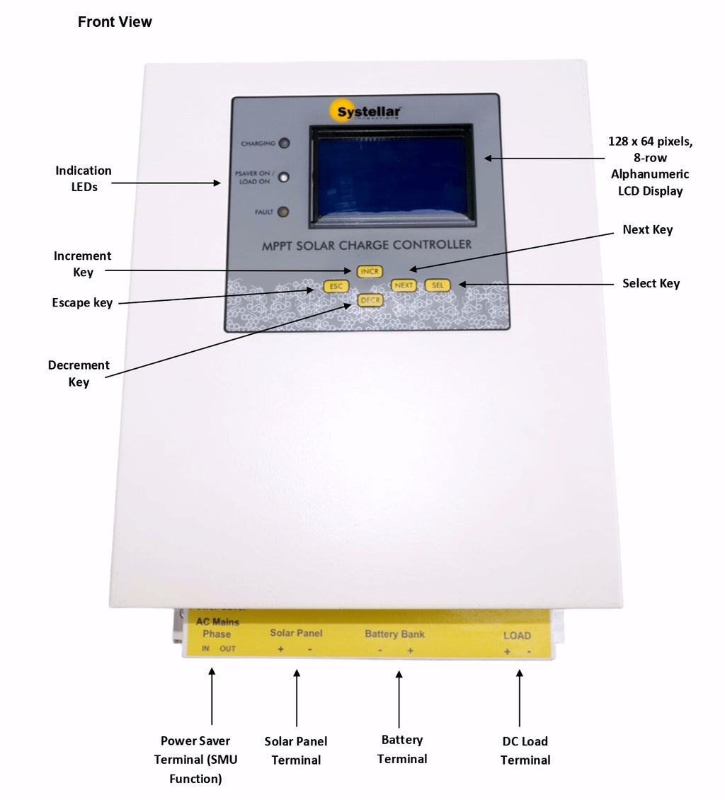 MPPT-Gen6- 12V,24V,36V,48V 50A & 75A MPPT Solar Charge Controller | Voc 175V | Systellar