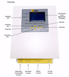 MPPT-Gen6- 12V,24V,36V,48V 50A & 75A MPPT Solar Charge Controller | Voc 175V | Systellar