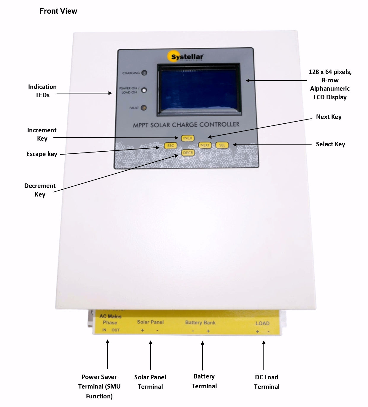 MPPT-Gen6- 12V,24V,36V,48V 50A & 75A MPPT Solar Charge Controller | Voc 175V | Systellar