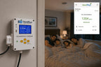 VentPlus CO2 Monitor and Controller with Remote monitoring - Main Unit